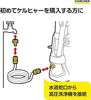 KARCHER 高圧洗浄機 本体 3mホースセット付き 3M水道ホースセット - 高圧洗浄機用アクセサリー | ケルヒャー